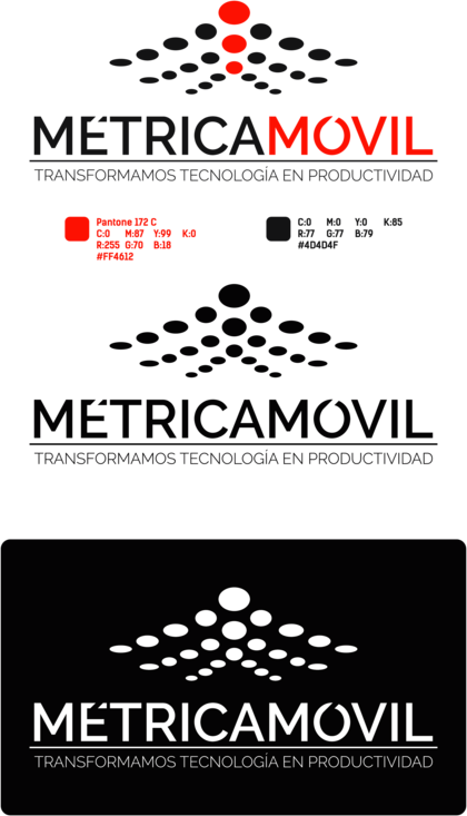 Metrica Movil