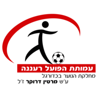 Raanana FC Hapoel