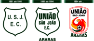 União São João de Araras