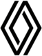 Renault Symbol