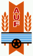 Gales - Asociación de Fútbol de Gales