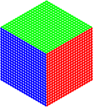 Green Blue and Red Cube