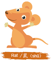Chinese Horoscope Kids Rat Sign Clipart