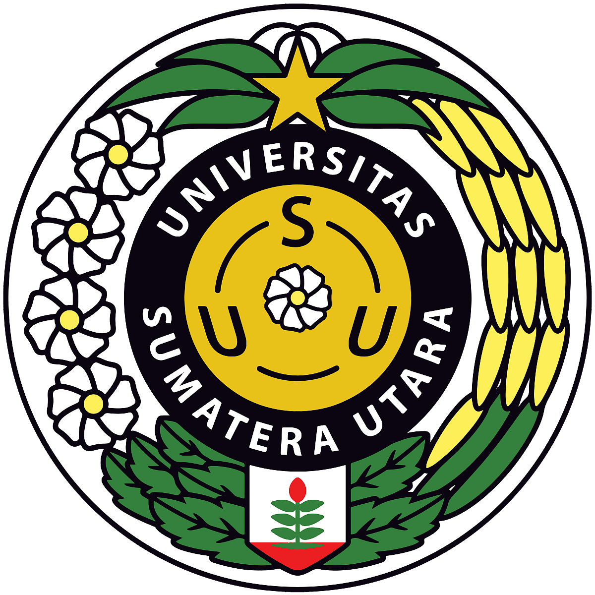 North Sumatra University 