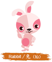 Chinese Horoscope Kids Rabbit Sign Clipart