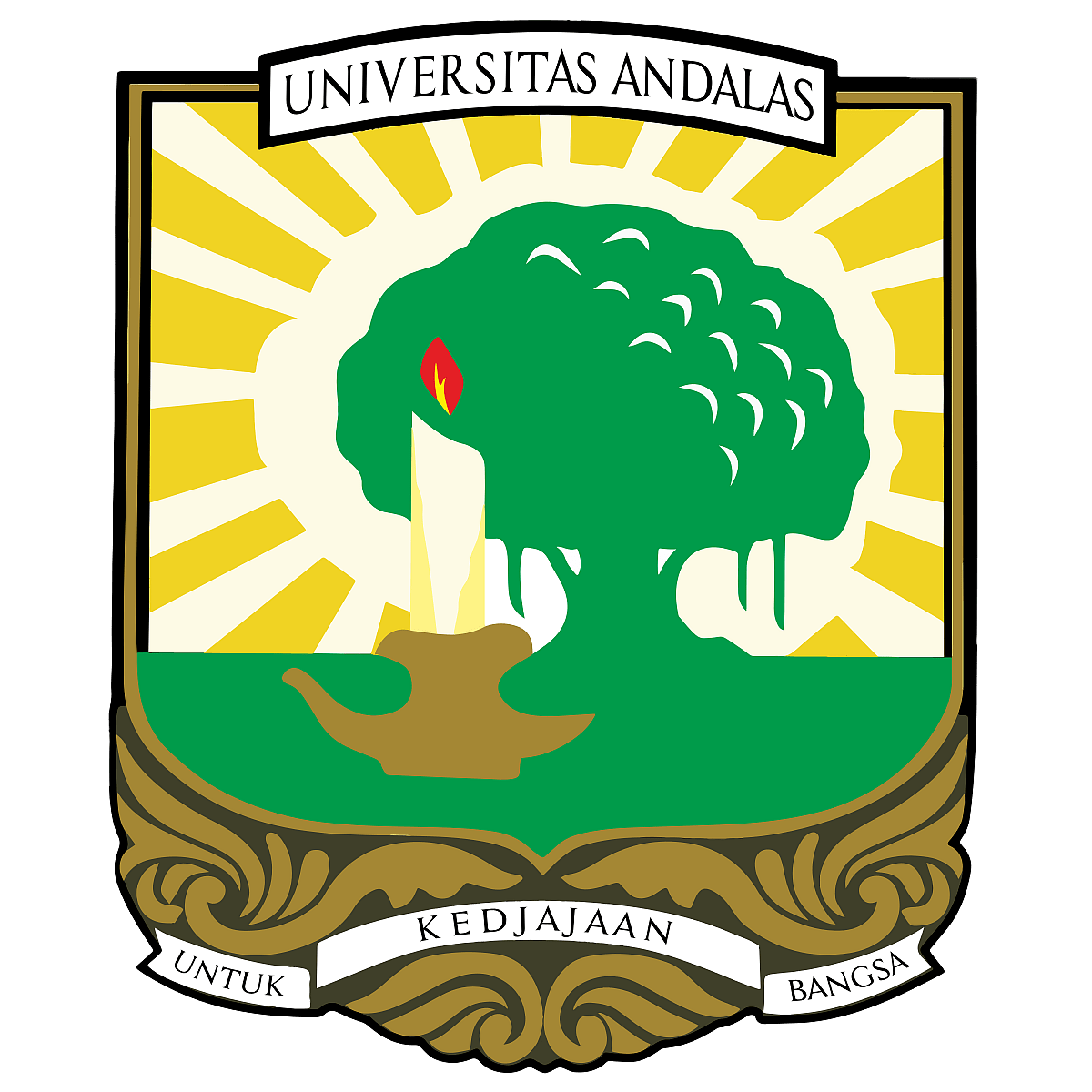 University of Andalas 
