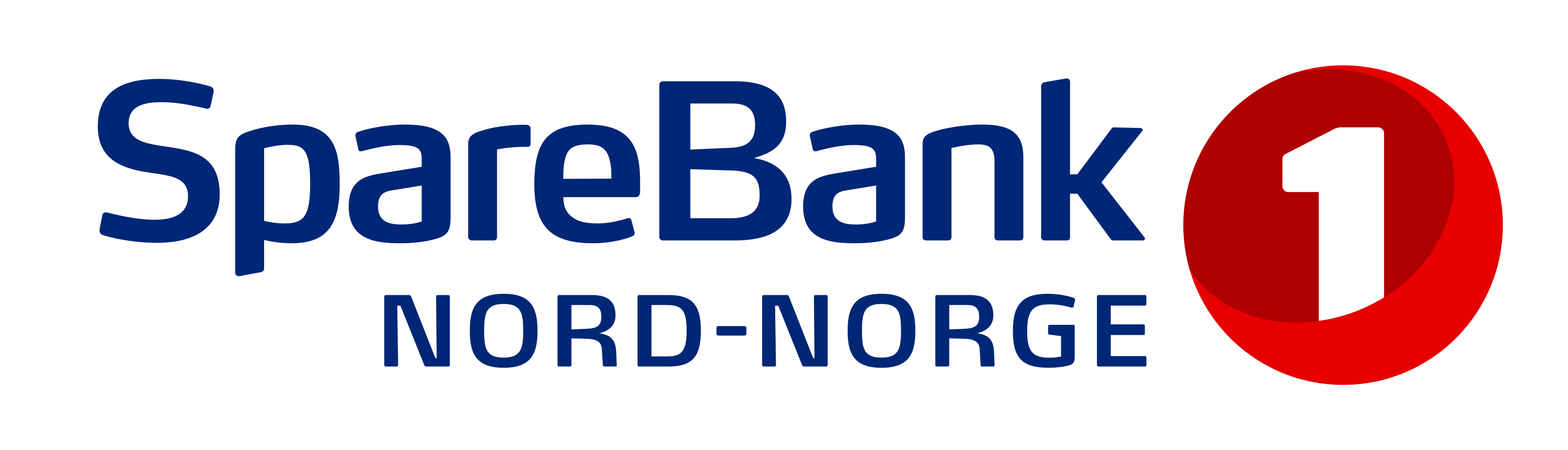 SpareBank 1 Nord Norge 