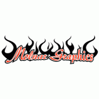 graphics molnar