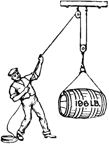 Man Lifting Heavy Barrel With Pulley