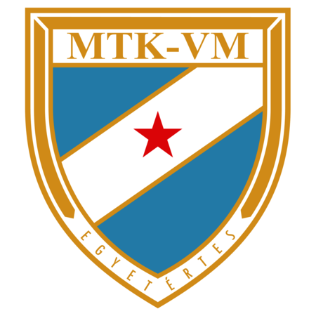 MTK-VM Budapest
