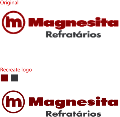Magnesita Refratarios