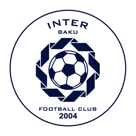 FC Inter Baku