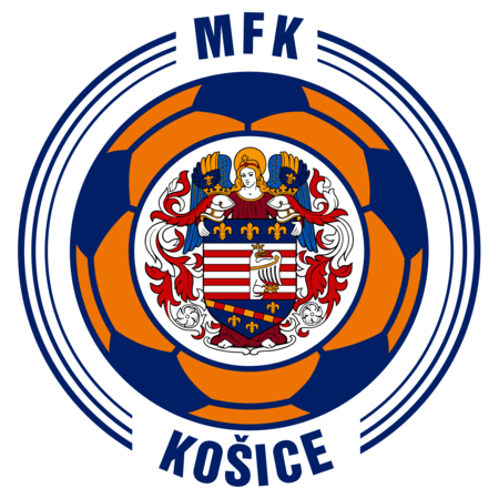 MFK Kosice
