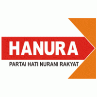 Partai Perindo