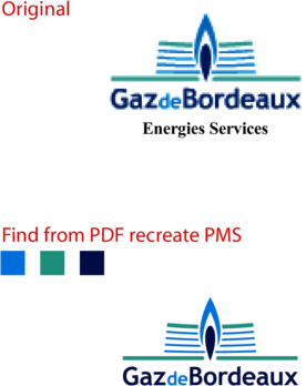 Gaz de Bordeaux