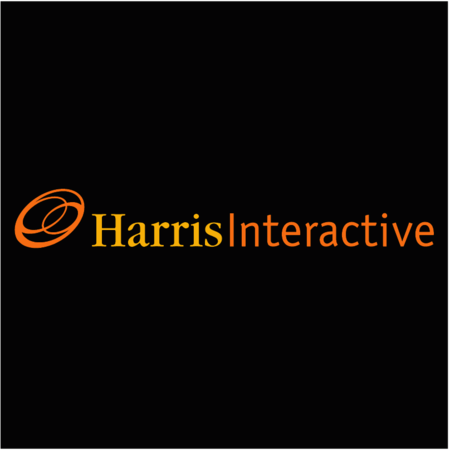 Harris Interactive