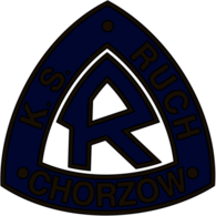 KS Ruch Chorzow