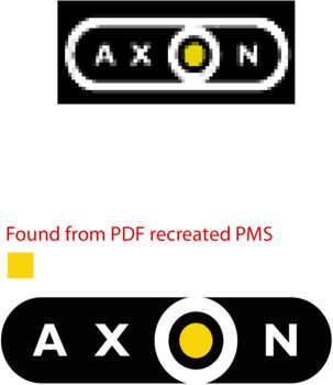 Axon