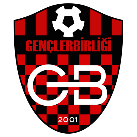Genclerbirligi OFTAS SK
