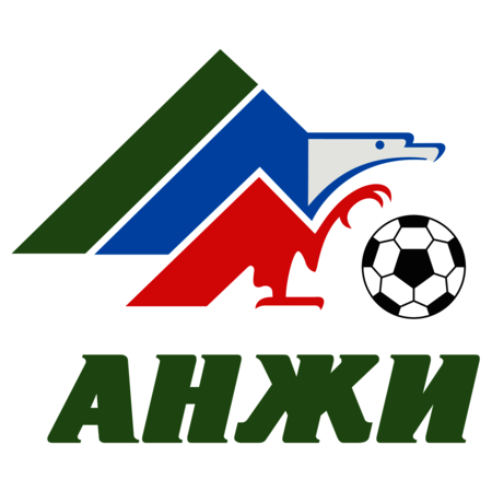 FK Anzhi Makhachkala
