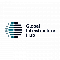 Wipro Infrastructure Engineering