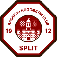 RNK Split