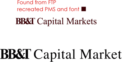 BB&T Capital Markets