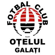 FC Otelul Galati