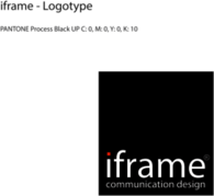 iframe communication design