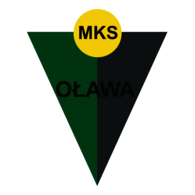 MKS Olawa