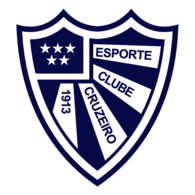 Esporte Clube Cruzeiro de Porto Alegre-RS