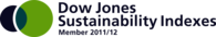 Dow Jones Sustainability Indexes
