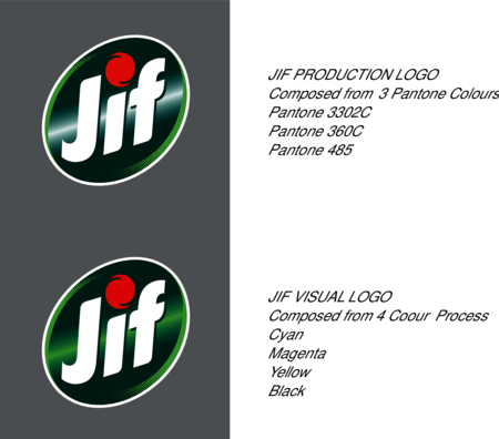 Jif