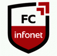 BT infonet
