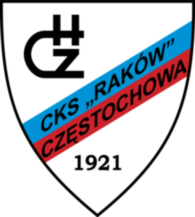 CKS Rakow Czestochowa
