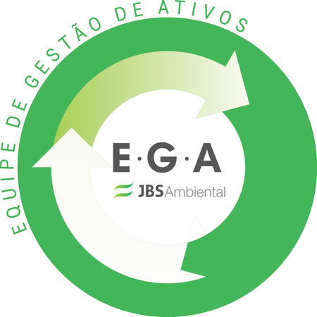 Ega Gestao Ativos Jbs