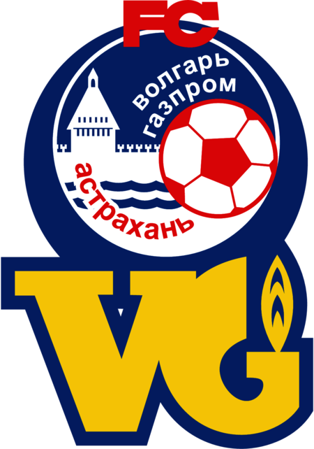 FC Volgar Gazprom Astrakhan
