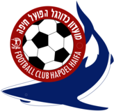 Hapoel Haifa