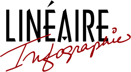 Lineaire Infographie