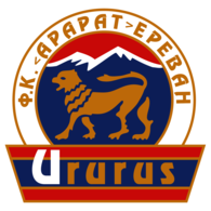 FC Ararat Yerevan
