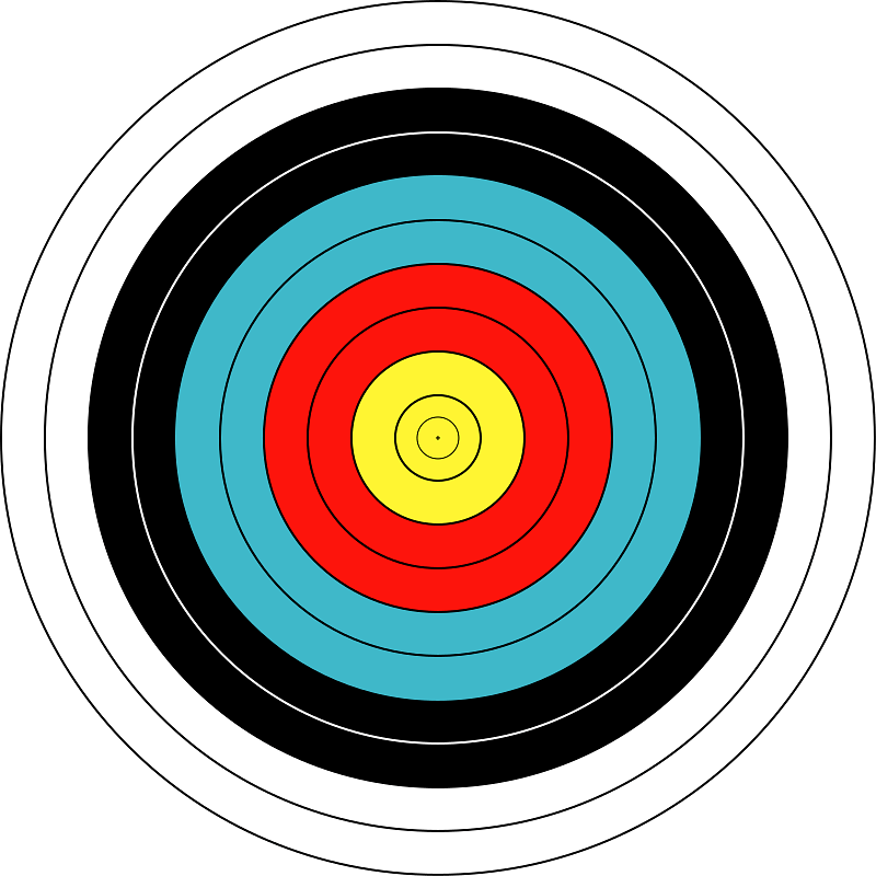 Bullseye Circle Target