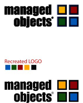 Managed Objects