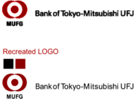 MUFG bank