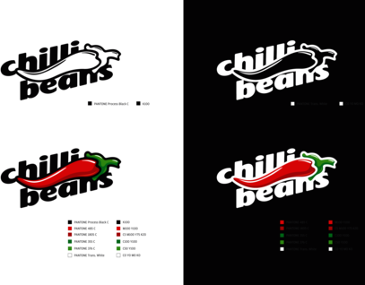 Chilli Beans