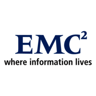 EMC