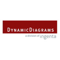 Dynamic Diagrams