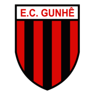 Esporte Clube Guche de Sorocaba-SP