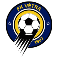 FK Vetra Vilnius