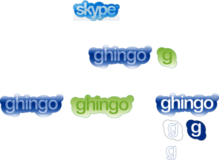 ghingo