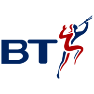 British Telecom